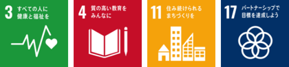 SDGsの目標 SDGsの目標